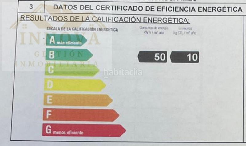 Foto dbd8d7d0-d30e-4b66-9b8e-d448fc91ca24. Pis a Centro Palencia