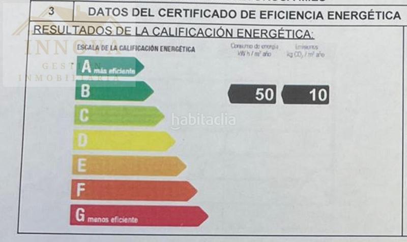 Foto d1391920-fc82-4e78-b1de-4fd8a7e2e407. Location appartement dans Centro Palencia
