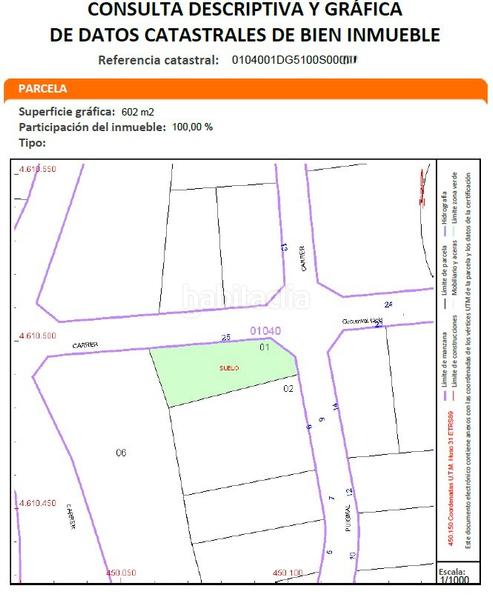 Foto 4b5ff029-dbfa-4e13-ac2a-f2eed1b42dcc. Residential plot in Llinars del Vallès