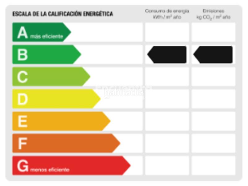 Foto 12c1259d-4d5f-418b-a7d7-235fdad517b7. Maison avec chauffage parking piscine dans Altea la vella Altea