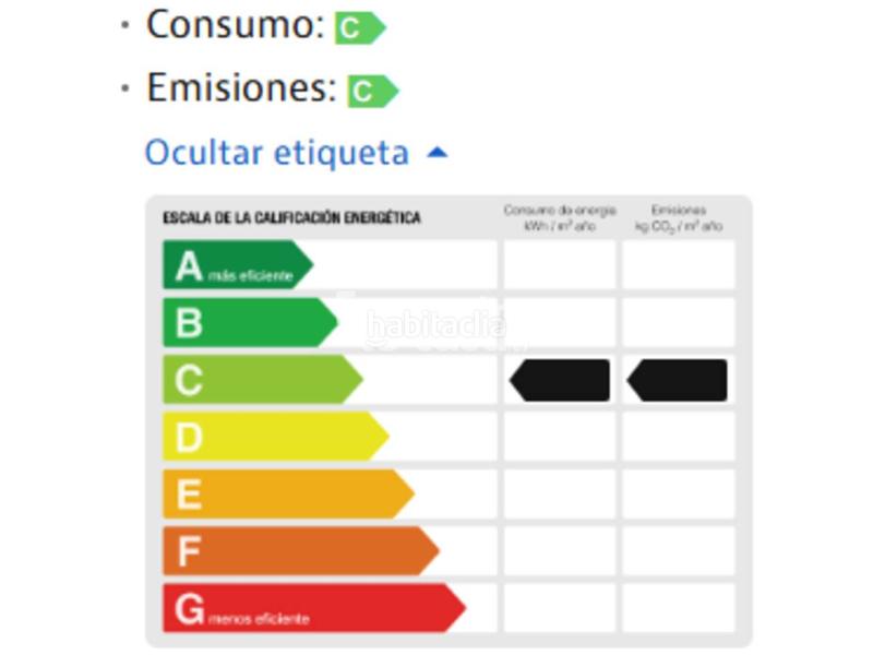 Foto 1769d247-986b-470e-b88e-b0e0eb458d3f. Appartement dans Casco Antiguo - Puerto Benidorm