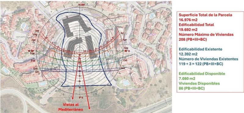 Foto ba93fb26-87b3-4f9b-a188-ea49339cafd0. Fondo rustico in calle notarios 0 in Riviera del Sol Mijas