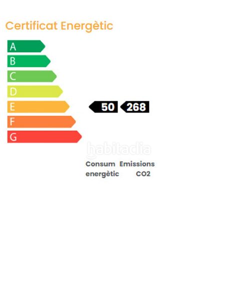 Foto 336b621e-6912-4b2d-8b75-9e8e816f9023. Casa a far del 29 a pla de maset - cap de Salou Salou