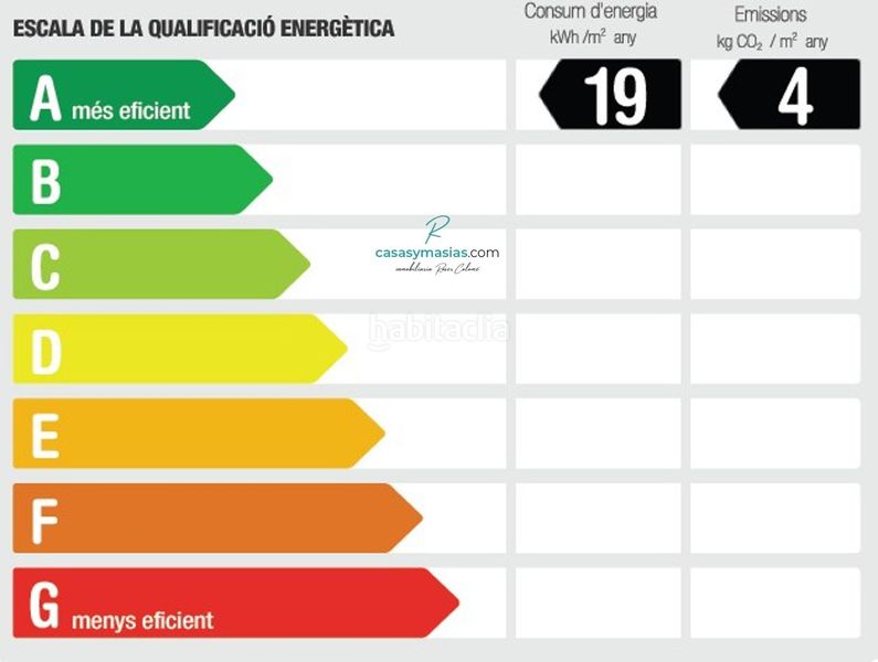 Foto 69921e80-aa43-4b69-9b7b-357aa7b4ae4b. Xalet amb calefacció aparcament piscina a Vallirana