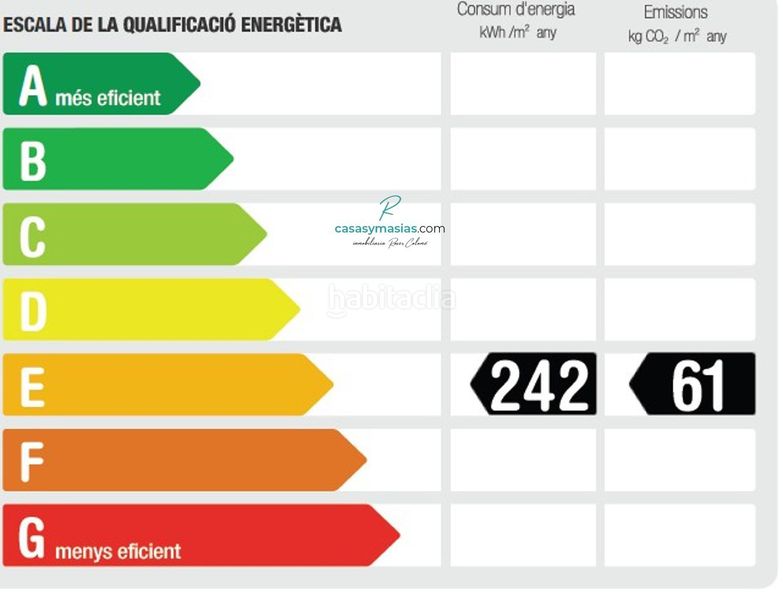 Foto db0a3054-2b52-4dd3-82a1-ffbfd8e9111e. Masia amb calefacció aparcament a Vilobí del Penedès