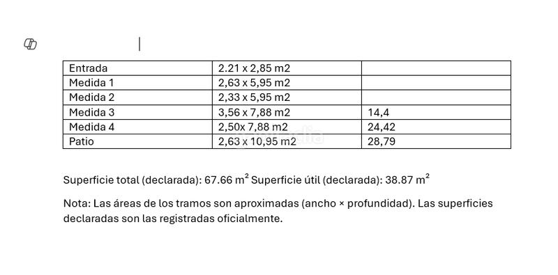 Foto 27e9ce9b-a801-4c6f-893f-b9ab1fdc984f. Geschäftsraum in Mont Ferrant-Joan Carles I Blanes