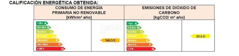 Foto 9556fbfa-5017-4b1a-a3d5-d6833fd97fb0. Masia amb aparcament a Alanís