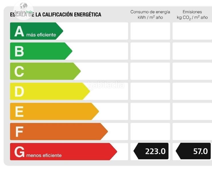 Foto c20573a2-6f25-449f-a384-5079ffe45f84. Planta baixa a Ametllers - Poble Sec Sitges