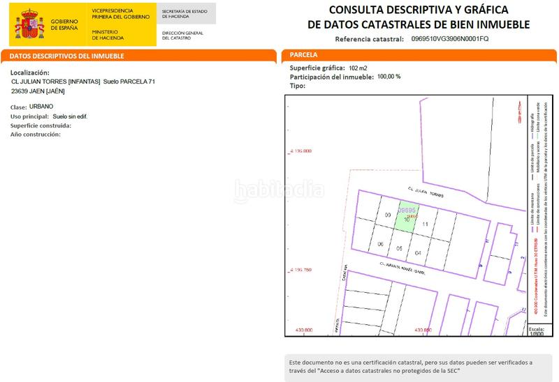 Foto 684654e8-c162-4e1b-a63c-aa0cd4880431. Terreny residencial a Puente Tablas - Puente Nuevo - Cerro Molina Jaén