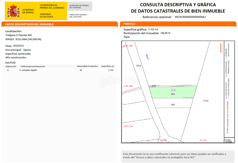 Foto bd612620-915c-43e7-b25b-fdbbb5219fae. Residential plot in Sollana