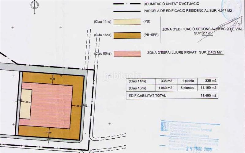 Foto 4a31566e-c10f-41f4-a5fa-0a2de40e7307. Edificio en Eixample-Horta Capallera Figueres