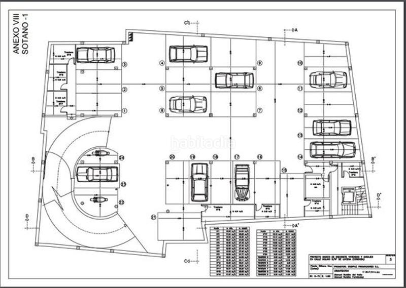 Foto dcb0e893-3062-4d9c-b750-5d16e9ffab20. Parking coche en Centro Lucena