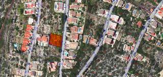 Residential Plot in PUIG DE BASSEGODA