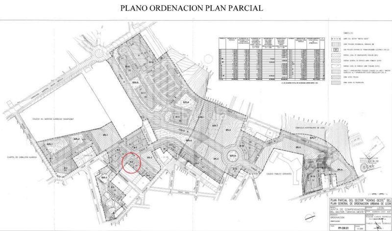 Foto fc3e3f42-2af5-41d3-b924-94c53b72f382. Residential plot in Las Ventas León