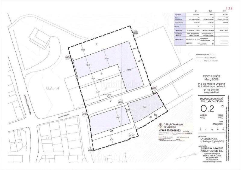 Foto cc7c3128-44bf-473c-829d-d98f8dca32fd. Wohngrundstück in Arenys de Munt