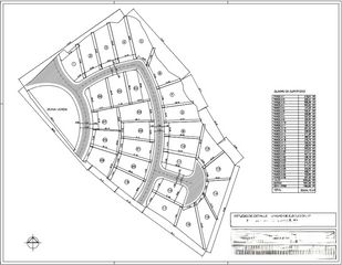 Terreny residencial a LA FUENTE ÑUERA