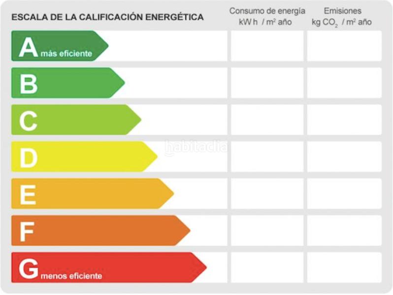 Foto a76c69e0-7973-4a50-b31b-9aa20aa5cb6d. House in Hinojosos (Los)