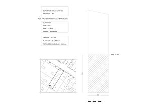 Terreno residenziale  Joaquim valls