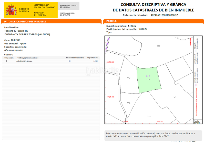 Foto 16168ce6-7afc-4b83-bf58-e67ad6dad7c0. Residential plot in Torres Torres