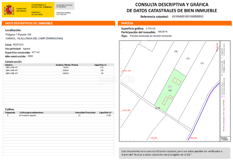 Foto 9c59fa19-9336-4bf1-9a1a-f2b23628ab82. Terreno residencial en Vilallonga del Camp
