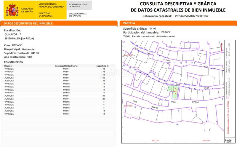 Foto c569e497-d808-444f-96af-ea5e5e9cdb3c. Terreno residencial en Nalda