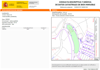 Residential Plot  Carretera del visillo