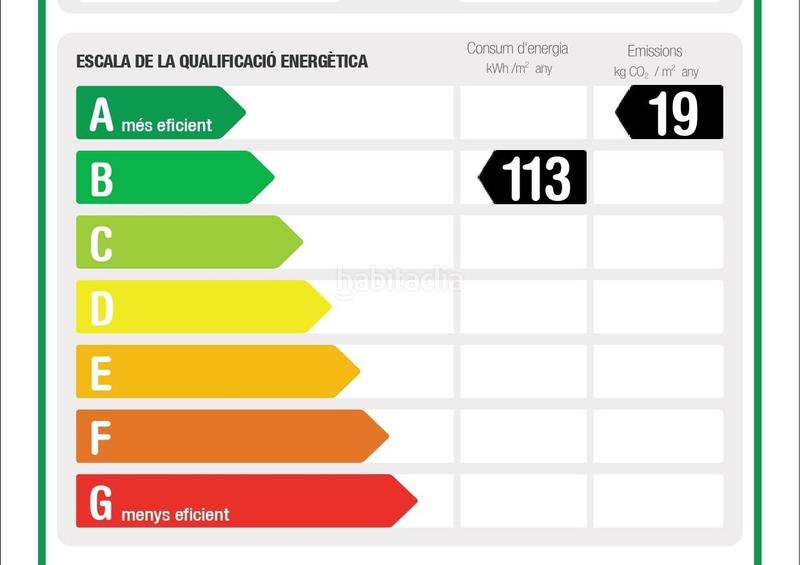 Foto a8cacd97-1d02-411f-94a3-836a3b296d45. Location appartement avec chauffage dans Dreta de l´Eixample Barcelona