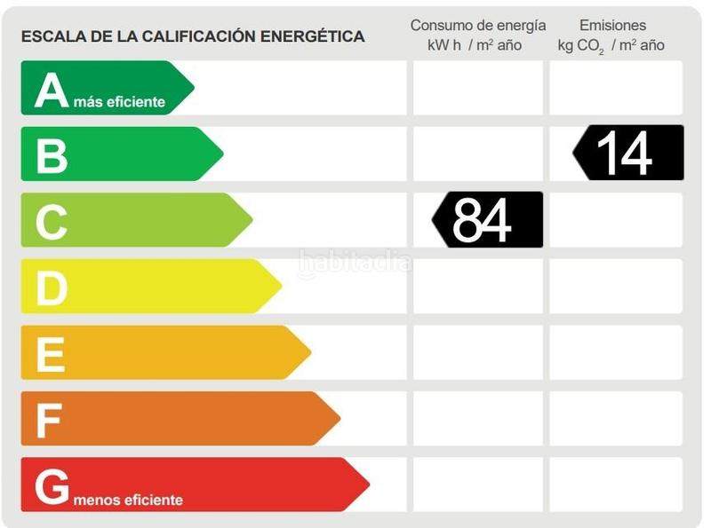 Foto 7f32d9c9-31f8-4d82-8476-4a97ddaad3a5. Rent house with heating parking pool in El Coll Barcelona