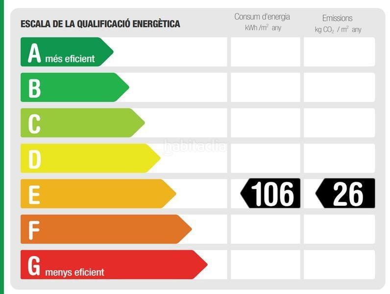 Foto 0f8daa34-adf4-457a-b5f4-e42df60a06db. Affitto piccolo appartamento con riscaldamento in Barcelona