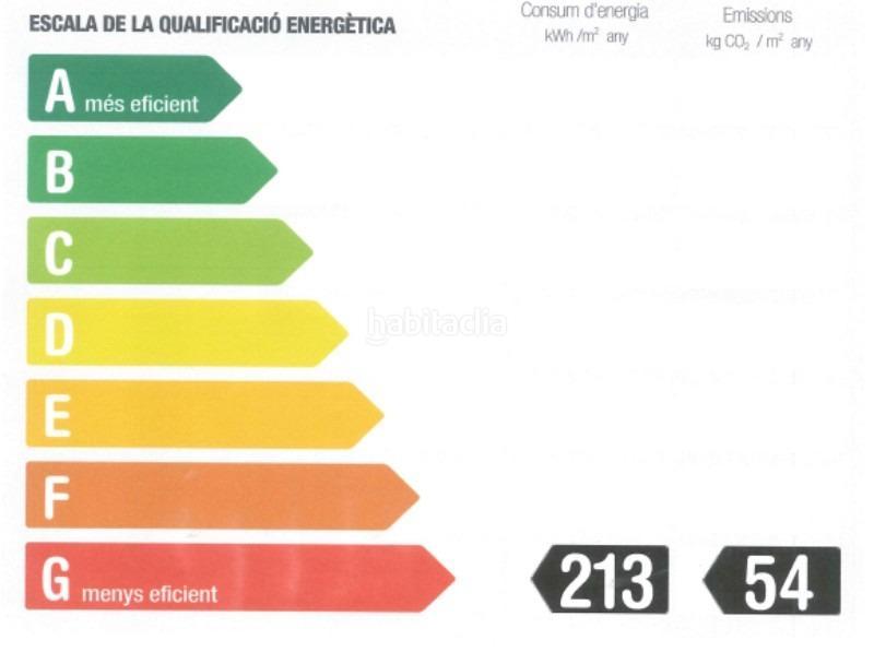 Foto 0064176d-94e6-4d07-8478-38a4a2830e29. Appartement avec chauffage dans Gòtic Barcelona