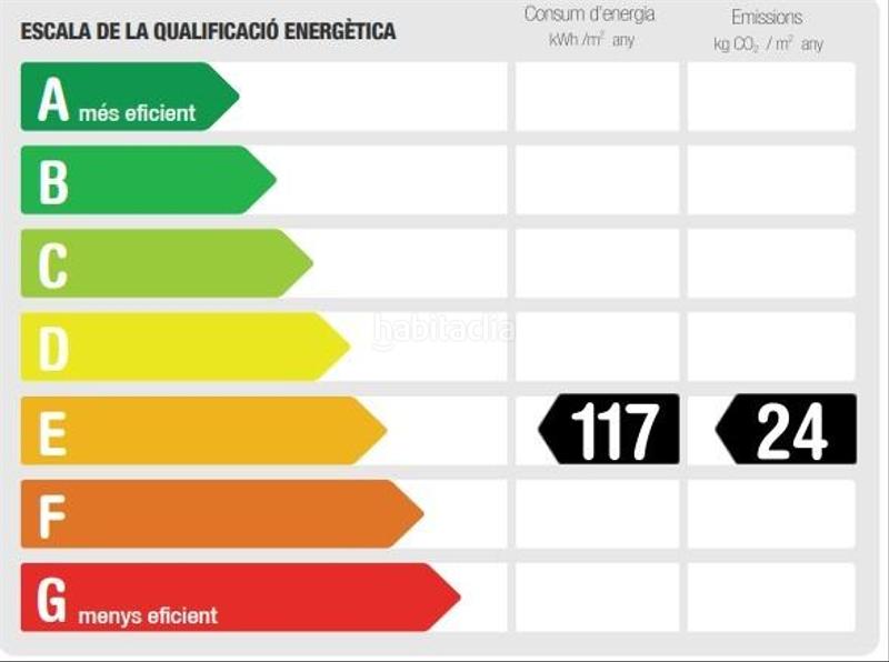 Foto 93fb14fe-ca64-468f-ac8d-90759e045ea4. Affitto piccolo appartamento con riscaldamento in Barcelona
