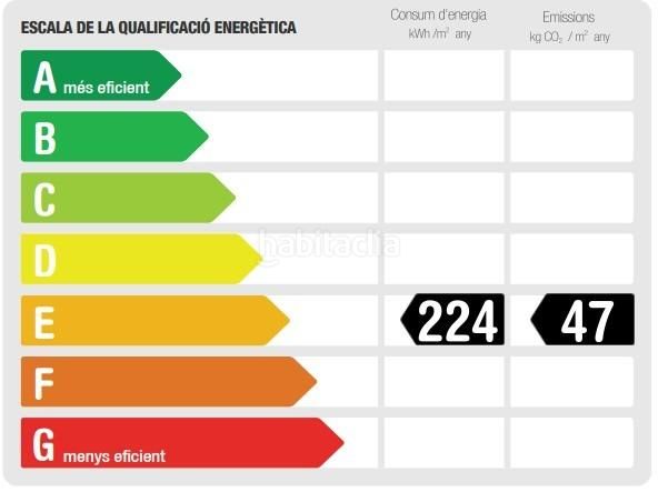 Foto d5321eb9-9238-4a79-8e84-85dfdc9cfab0. Alquiler casa en Nucli Urbà Argentona