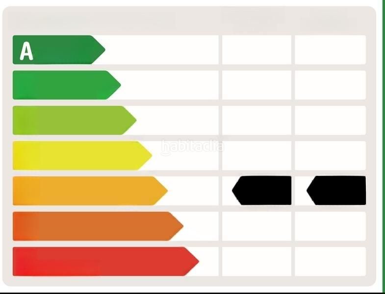 Foto 430a5b75-cbbe-4164-ad0e-0da1aa299e69. Lloguer dúplex amb aparcament a St. Pere - Sta. Caterina - El Born Barcelona
