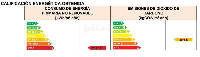 Foto 56886dac-4360-46cc-96b6-0e2d1ffea4d3. Appartement avec piscine dans Entremares Manga del Mar Menor (La)