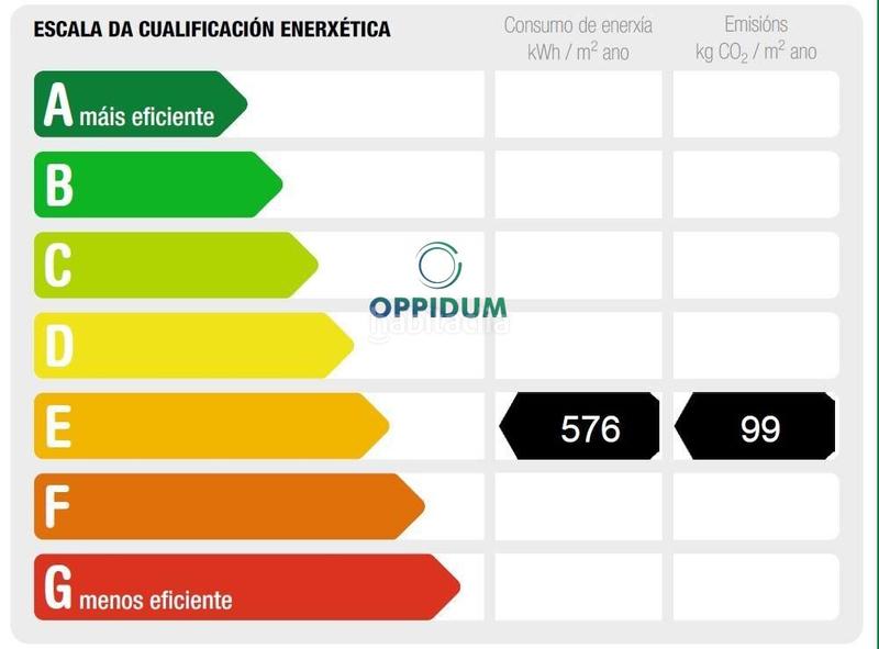 Foto 1b7e0224-2b4d-472f-9a5c-69abed7af3d0. Local comercial en rio eume 20 venta local comercial en Ferrol
