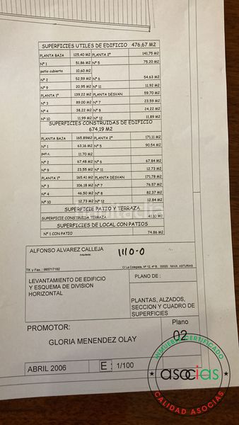 Foto ac90a2a9-8ca3-4e40-bb00-4e62f219f483. Edificio in Noreña