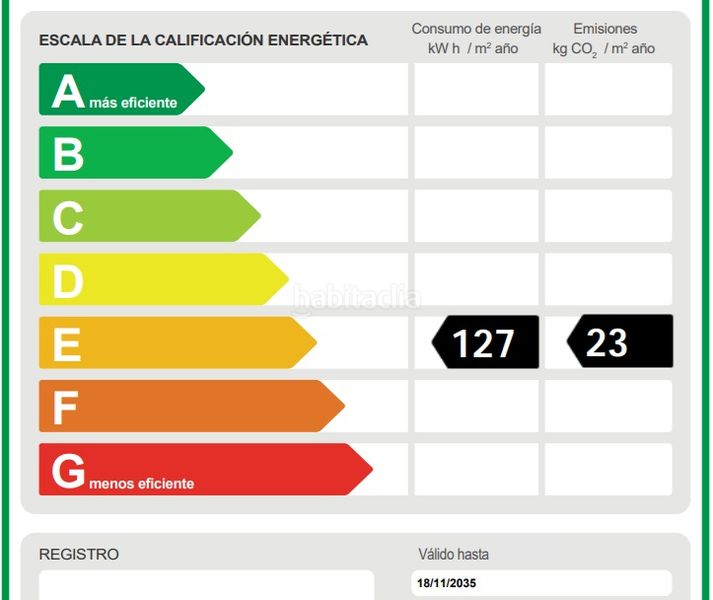 Foto 8087bcb3-b625-4432-9363-b8d975028ef7. Pis amb calefacció a Calella