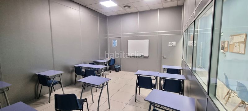 Foto 28ad99ce-fb32-4973-9c0b-6d74abde8a3b. Local comercial a Acacias Madrid