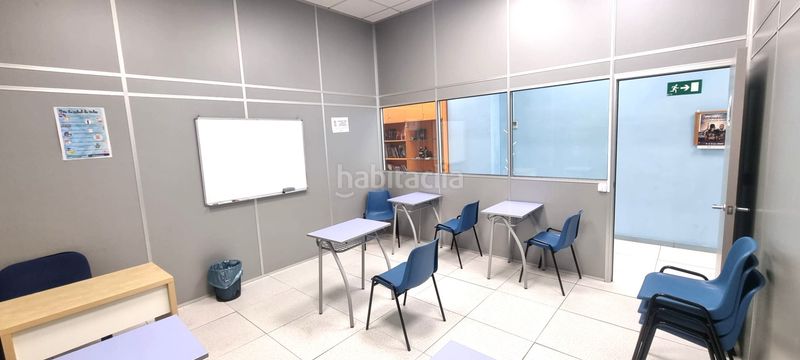 Foto 6d76d495-188e-4a9a-8d0d-e5e203d7593e. Local comercial a Acacias Madrid
