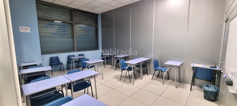 Foto 84f48b48-ec06-425b-b2dc-8f6530cec4d2. Local comercial a Acacias Madrid