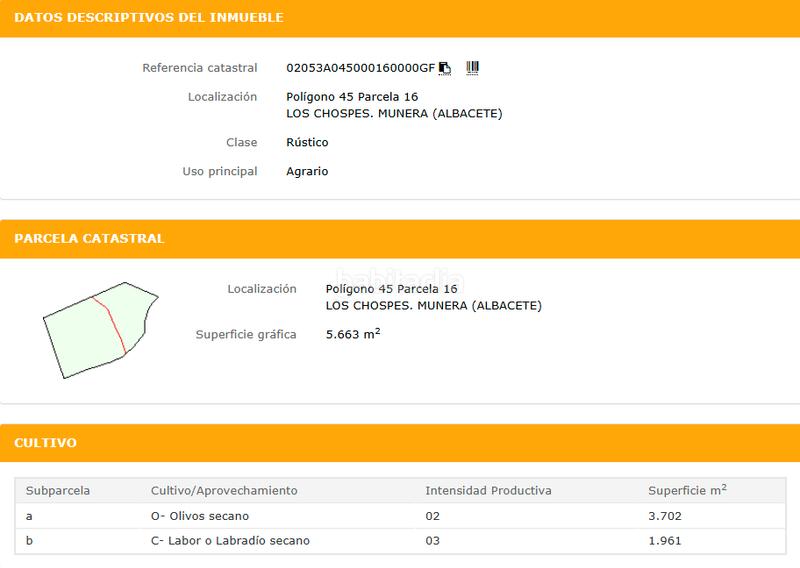 Foto ad0d03fd-91a4-4ce4-ac26-24a71b8276d1. Rural plot in n/a in Munera