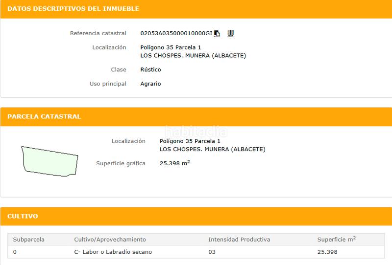 Foto e01e0f3d-23ff-4c14-9a86-128906dac0db. Rural plot in n/a in Munera