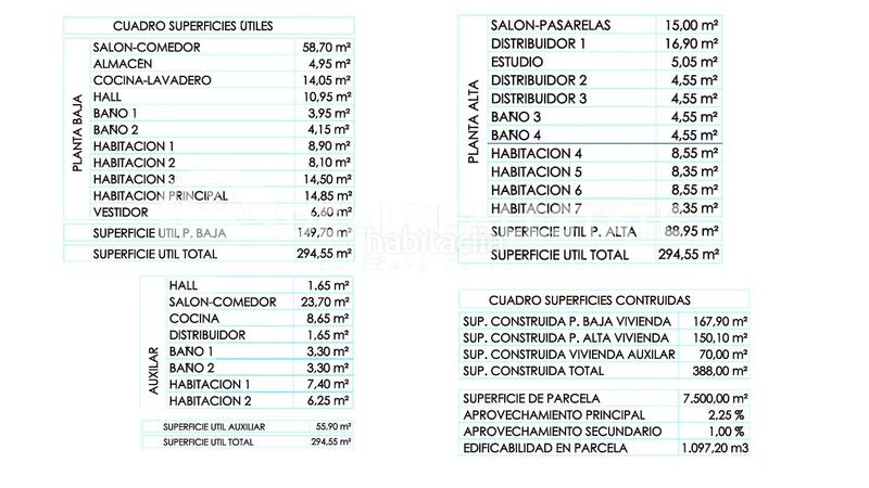 Foto 3aa78eee-b877-4d7c-93bb-e30a0698f26d. Terreny residencial a El Cuartón - El Bujeo Tarifa