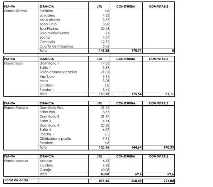 Foto 0b9f7e3c-9347-411e-97da-5a665eb5a57f. House with parking in Benissa pueblo Benissa