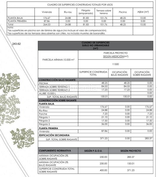 Foto 205953dd-53e9-47ad-bb9b-f3ea8d02467d. Casa in Teulada
