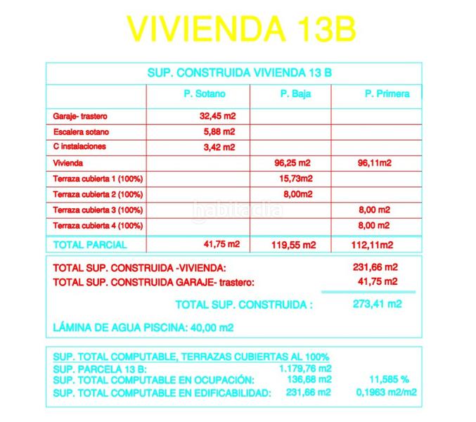 Foto f992e33f-ee15-497a-a5f5-b7a9d0ffd646. Maison avec parking dans Pueblo Calp