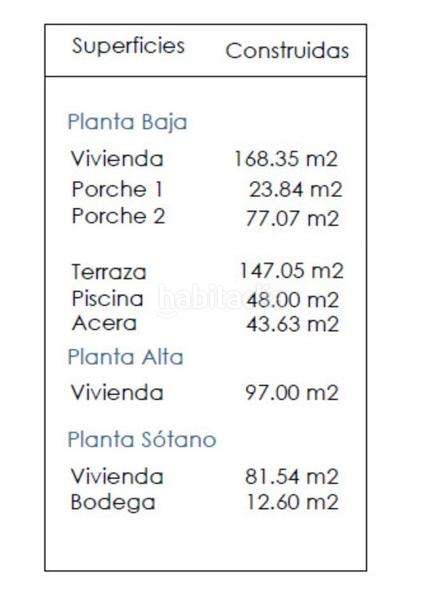 Foto 6a2b5ae4-e357-4cd8-8bd5-b5dedd59bb42. Casa a Casco Urbano Moraira