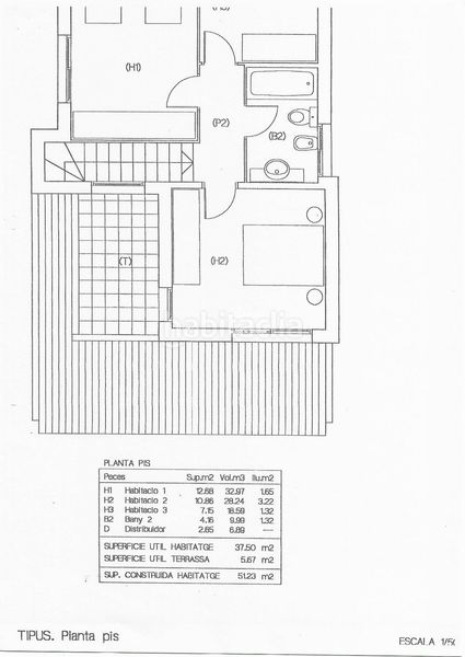 Foto 2f39b0db-14bc-40a9-a755-f9b82659c44b. Chalet magnífica casa a cuatro vientos centro en Segur de Calafell