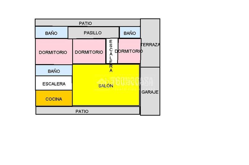 Foto 00fa6f43-e4d3-47ab-9417-e5f07108b93b. Maison jumelée avec parking dans Las Caletillas - Punta Larga Candelaria