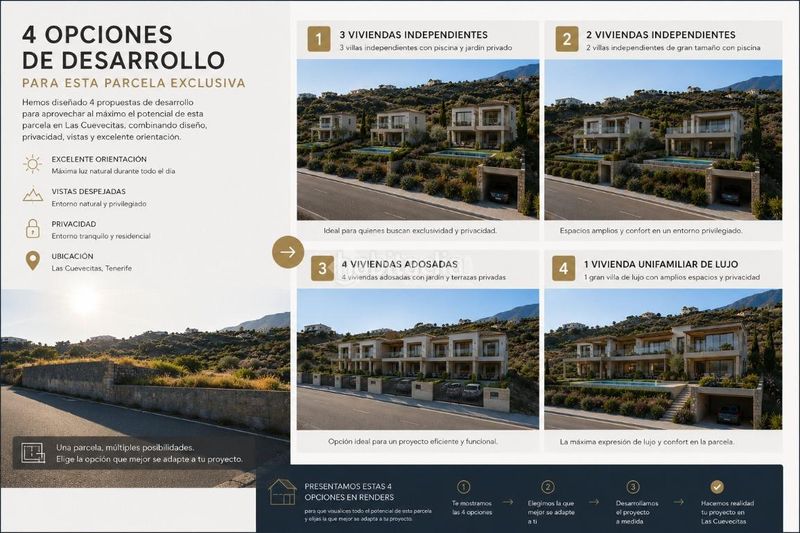 Foto d29dcc7d-c027-41ac-97fa-b291b642e11b. Terreny residencial a Cuevecitas - Malpaís Candelaria